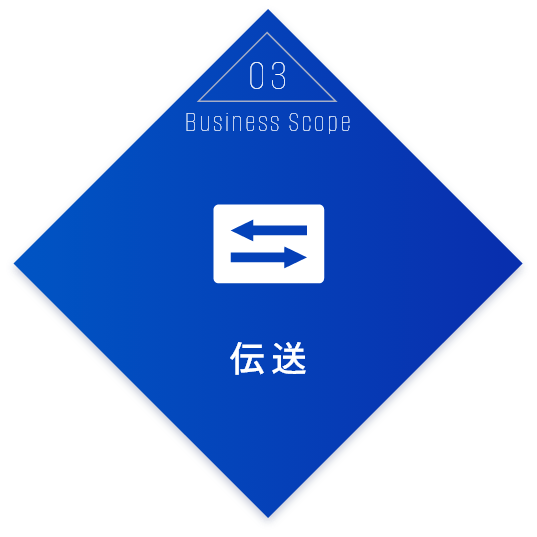 Business Scope03 伝送